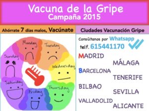 Campaña Vacunación de la Gripe 2015