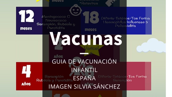 vacunas guia portada blog