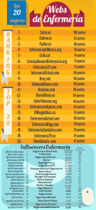 ranking webs enfermeria e influencers