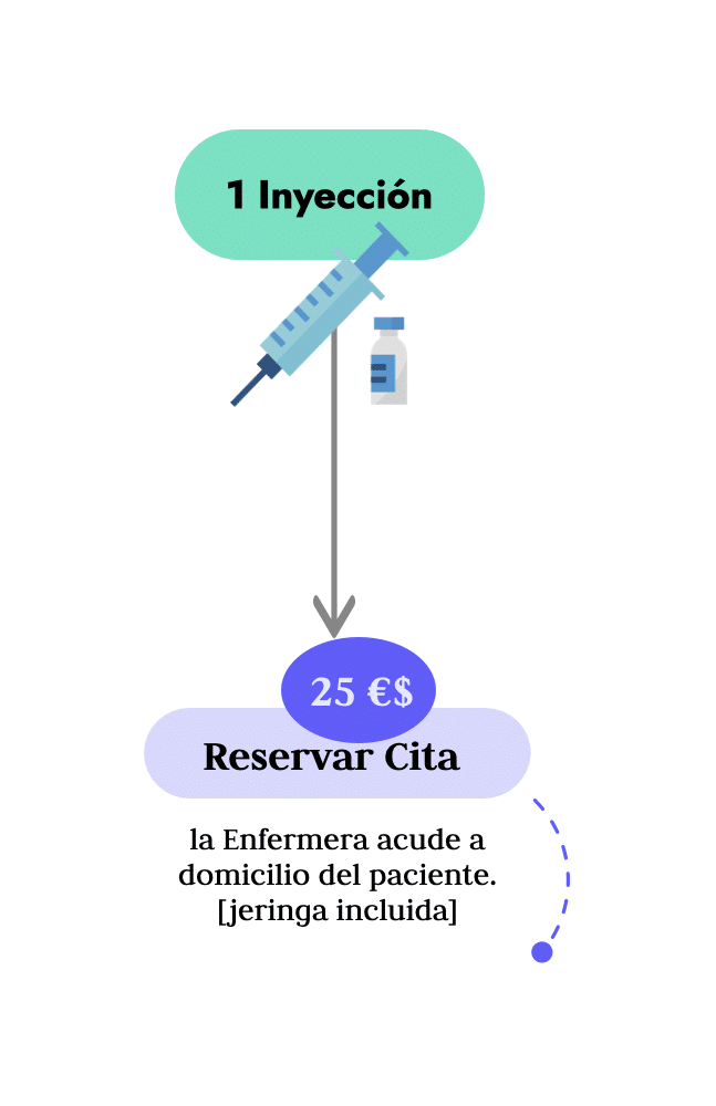 precios enfermería